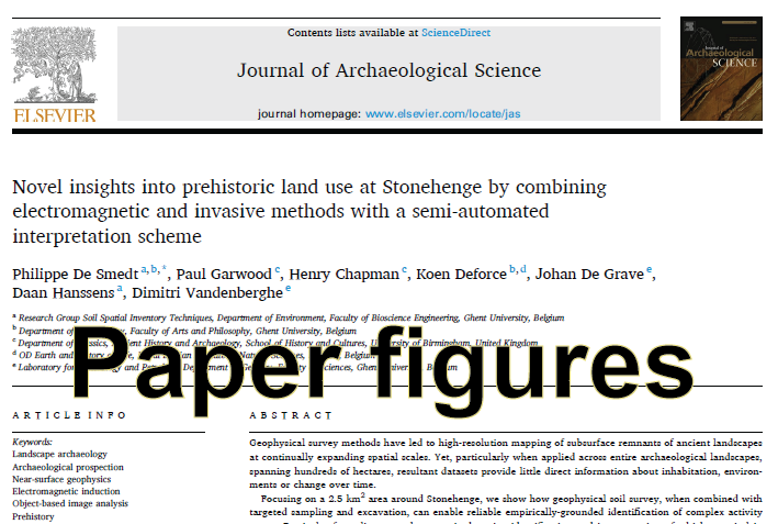 Zip file with figures from paper